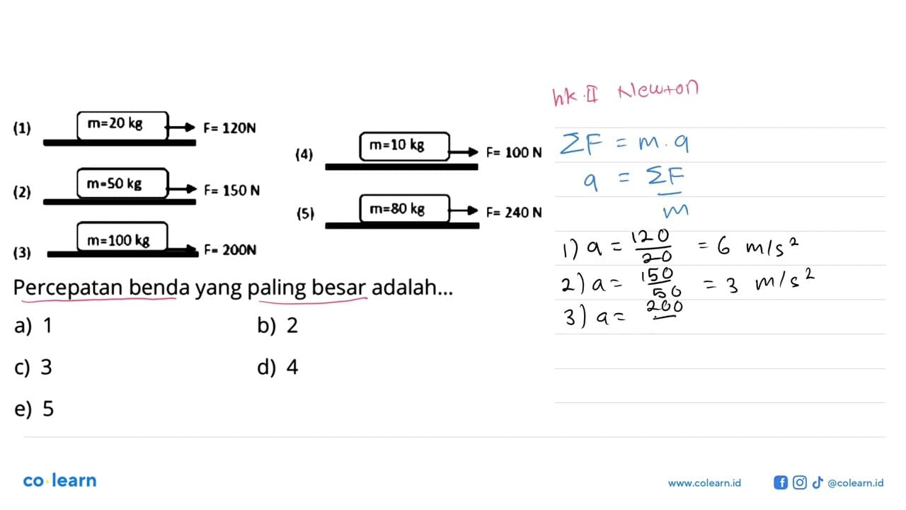 (1) m=20 kg F=120 N (4) m=10 kg F=100 N (2) m=50 kg F=150 N