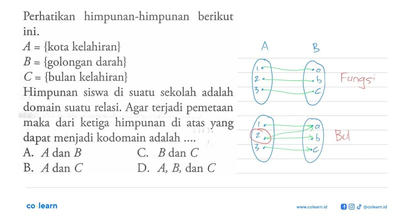 Perhatikan himpunan-himpunan berikut ini. A = {kota