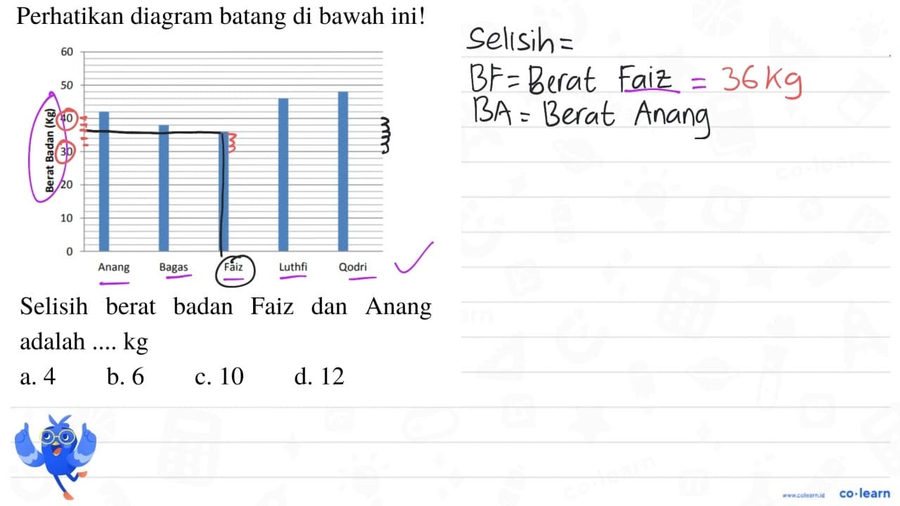 Perhatikan diagram batang di bawah ini! Berat Badang (Kg)