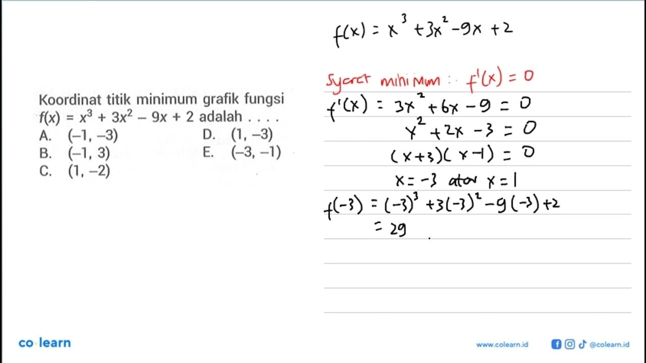 Koordinat titik minimum grafik fungsi f(x)=x^3+3x^2-9x+2