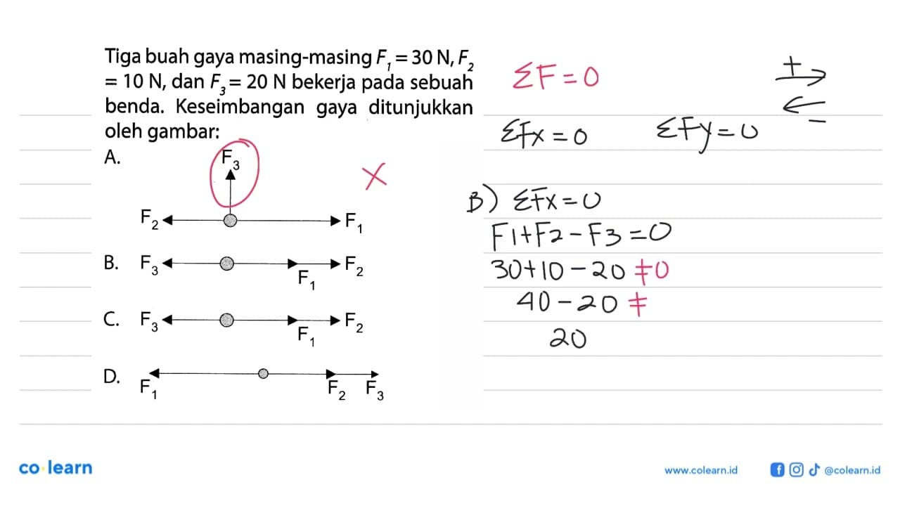 Tiga buah gaya masing-masing F1=30 N1 F2=10 N, dan F3=20 N