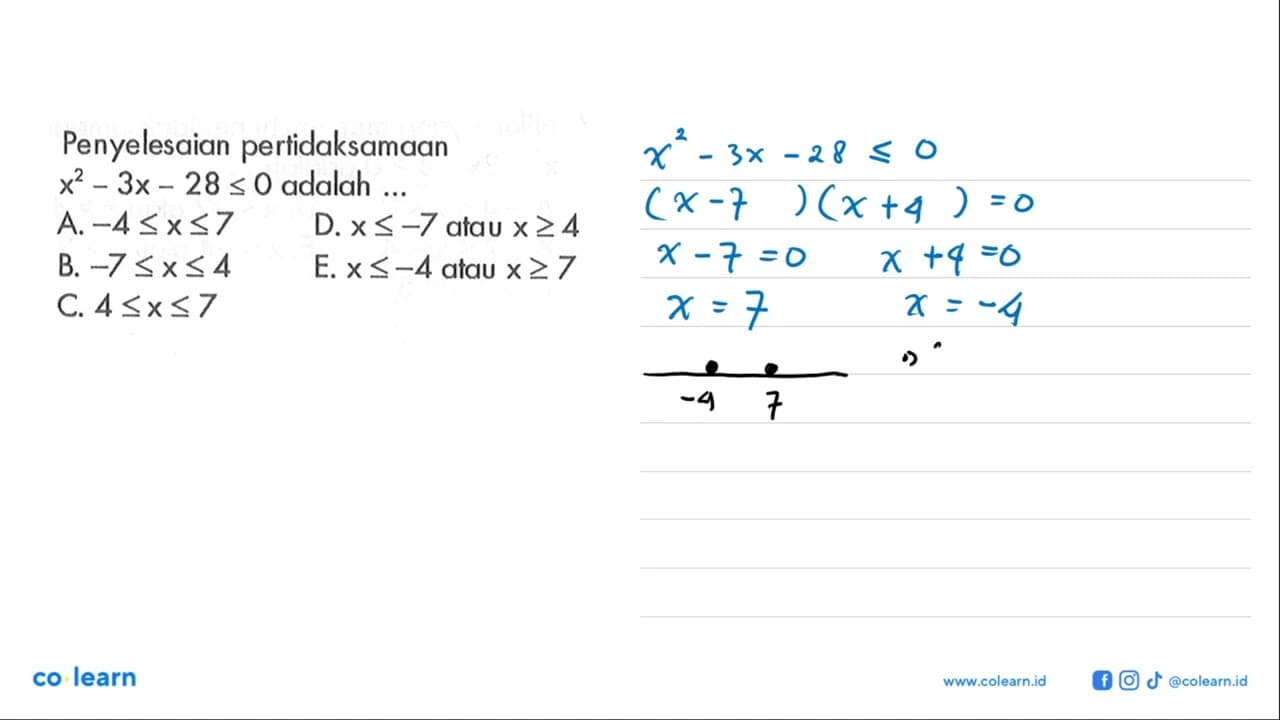 Penyelesaian pertidaksamaan x^2 -3x - 28 <= 0 adalah ....