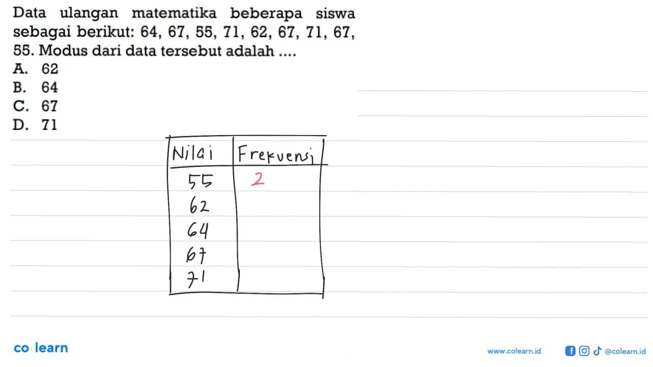 Data ulangan matematika beberapa siswa sebagai berikut: