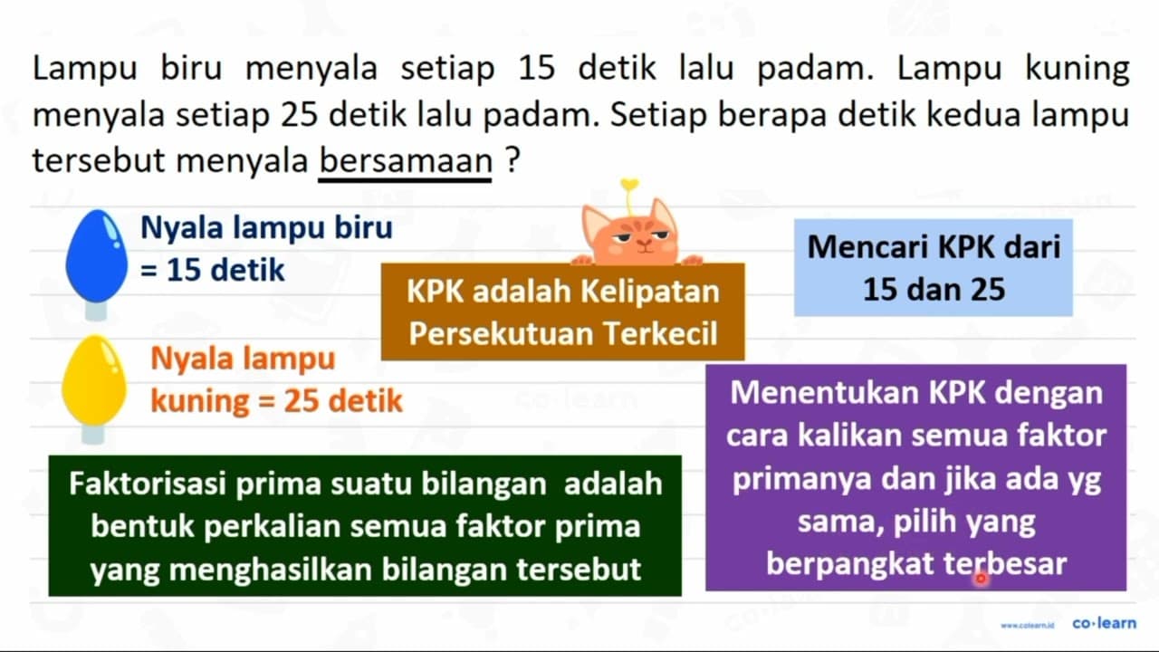 Lampu biru menyala setiap 15 detik lalu padam. Lampu kuning