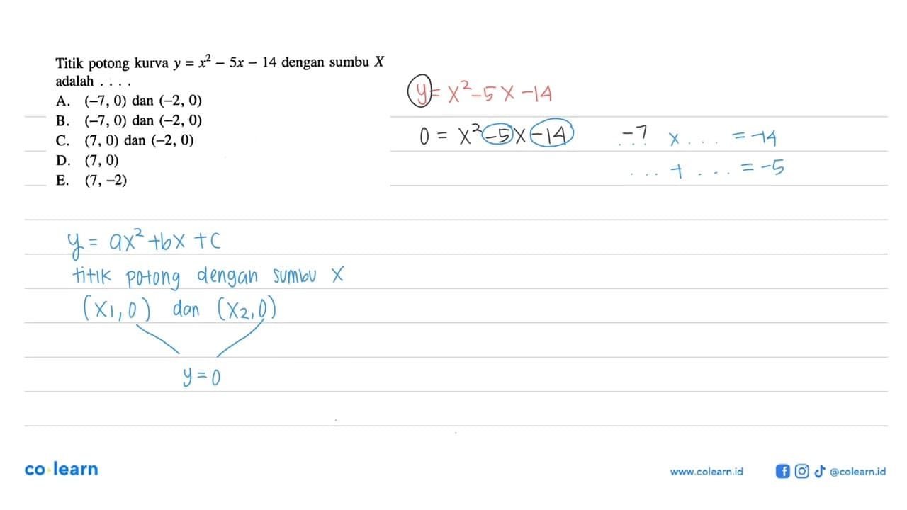 Titik potong kurva y = x^2-5x-14 dengan sumbu X adalah