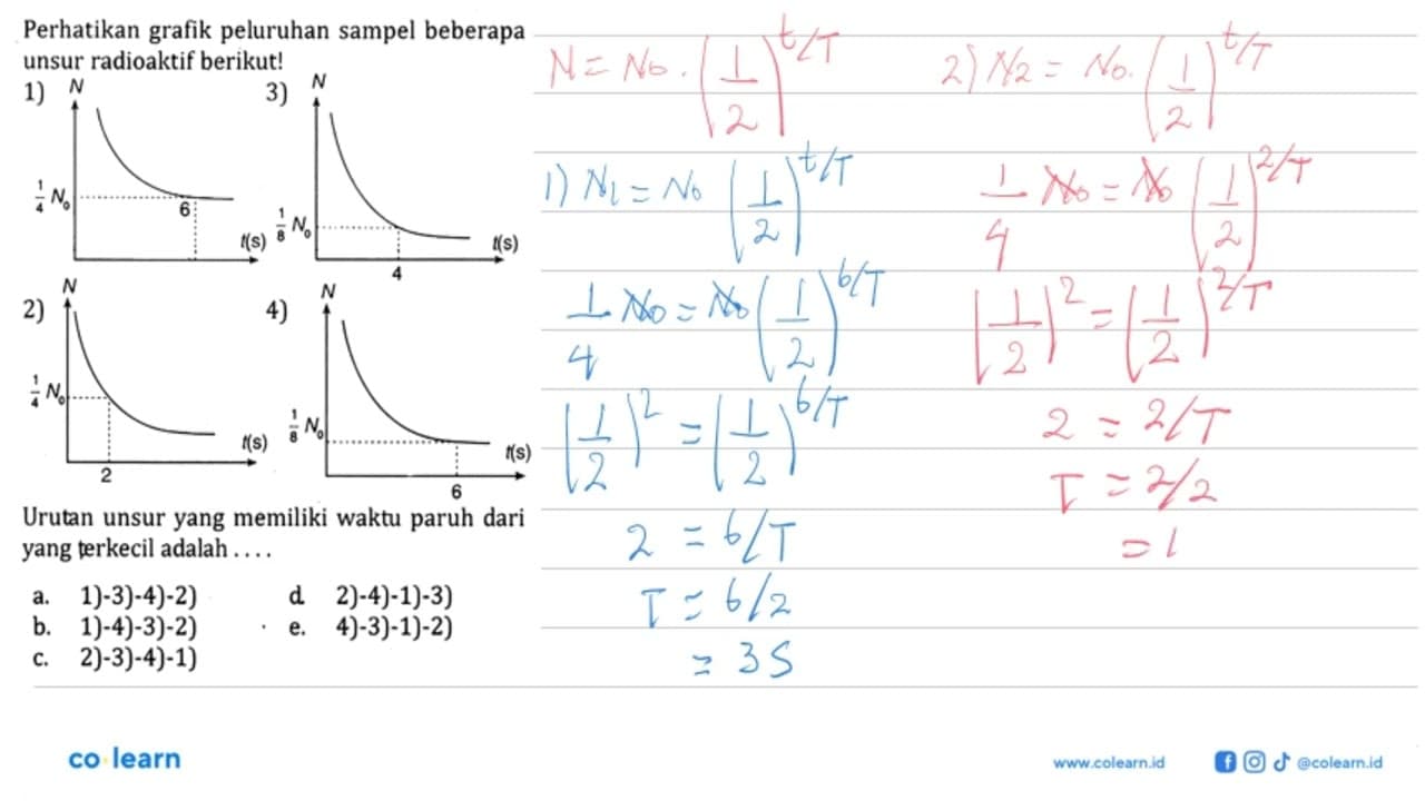 Perhatikan grafik peluruhan sampel beberapa unsur