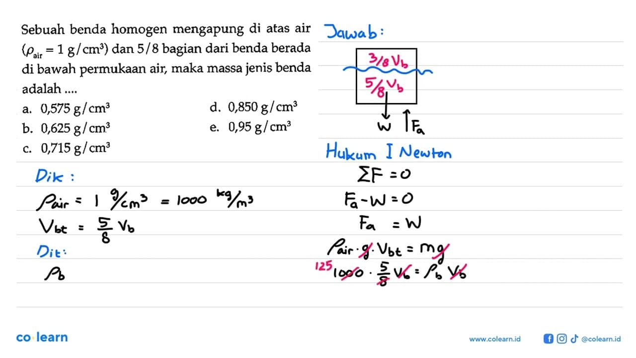 Sebuah benda homogen mengapung di atas air (rho air = 1