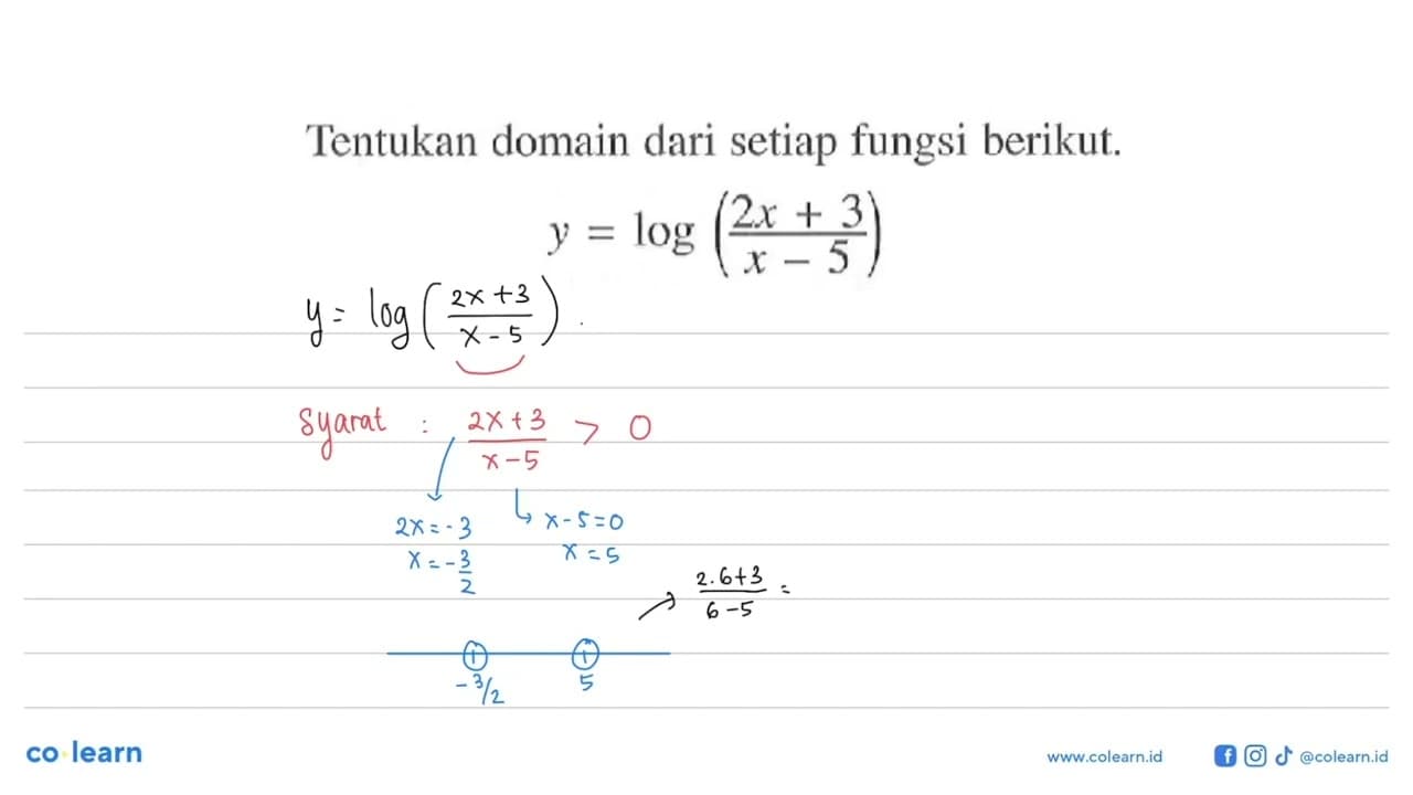 Tentukan domain dari setiap fungsi berikut.