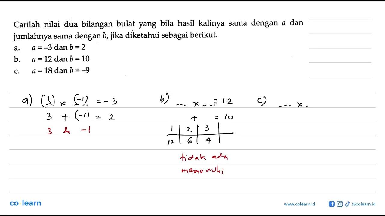 Carilah nilai dua bilangan bulat yang bila hasil kalinya