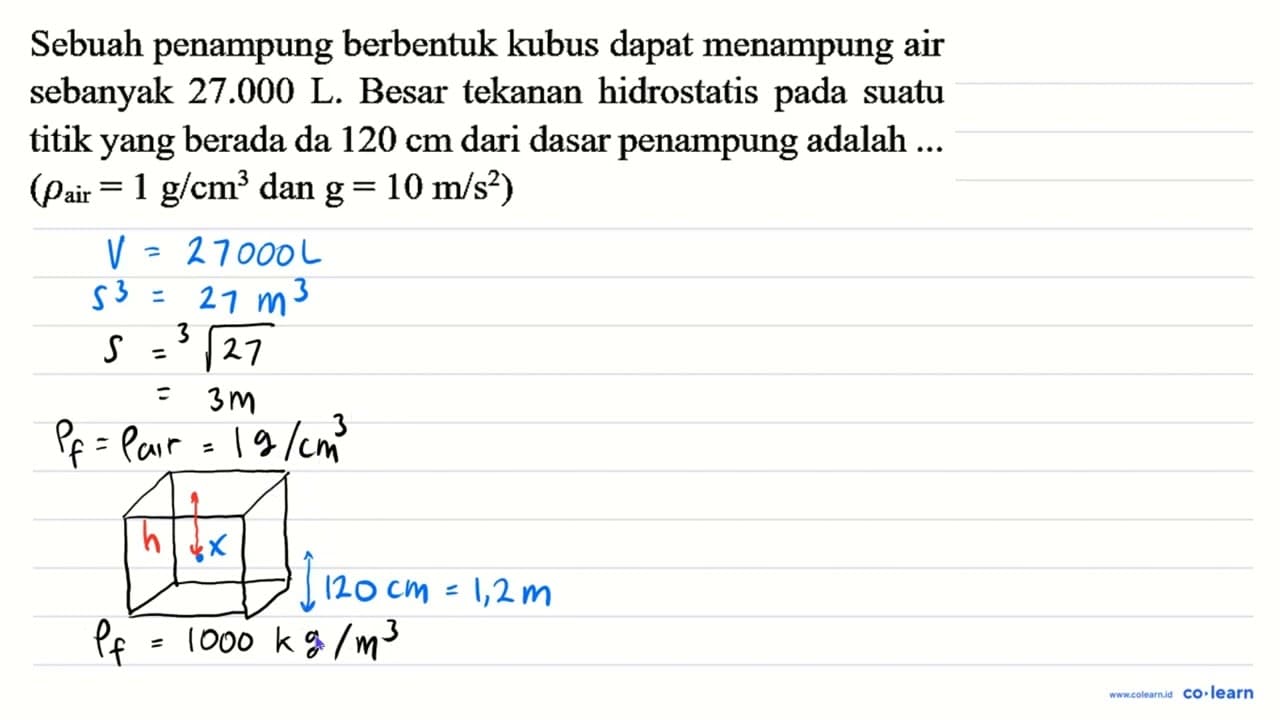 Sebuah penampung berbentuk kubus dapat menampung air