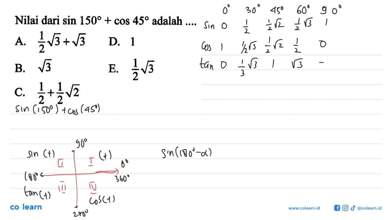 Nilai dari sin 150+cos 45 adalah ....