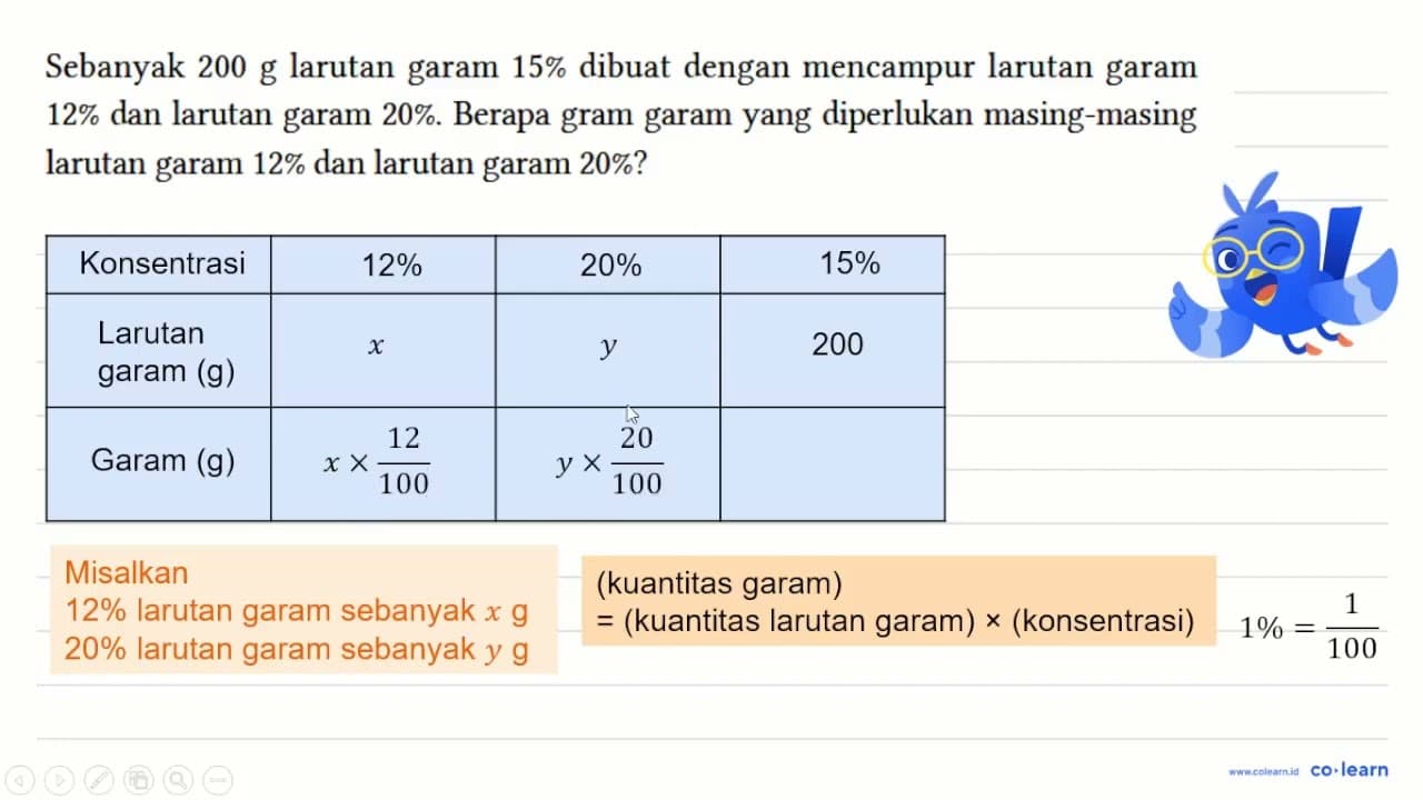 Sebanyak 200 g larutan garam 15% dibuat dengan mencampur