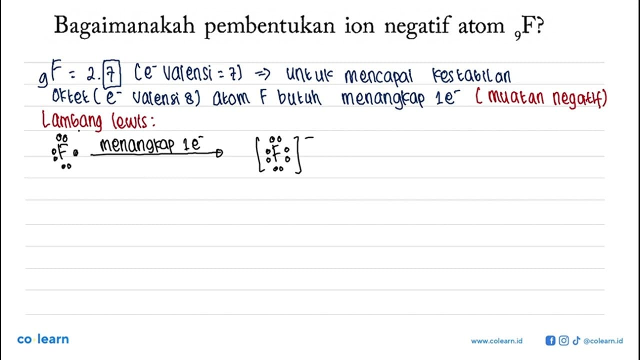 Bagaimanakah pembentukan ion negatif atom 9 F?