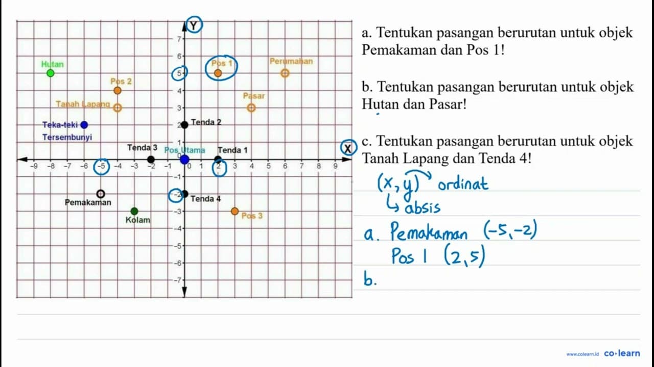 Tentukan pasangan berurutan untuk objek Hutan dan Pasar!