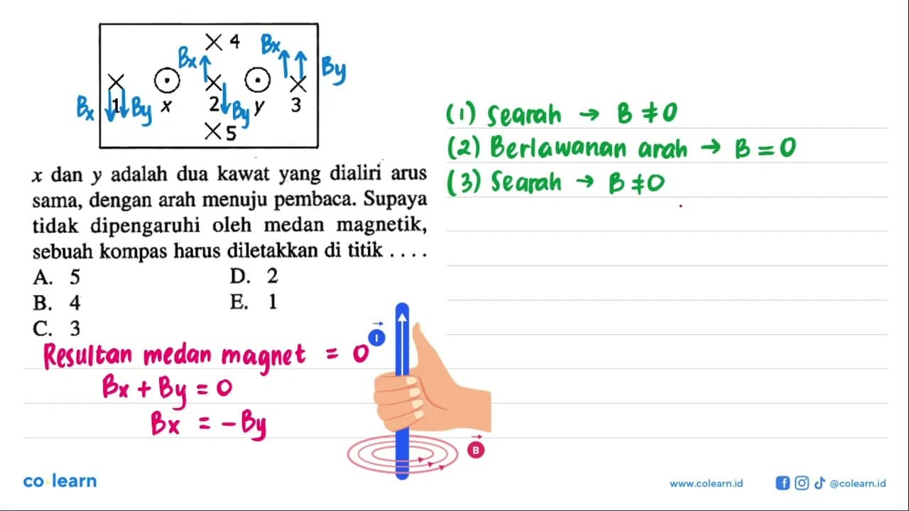 x4 x o x o x 1 x 2 y 3 x5 x dan y adalah dua kawat yang