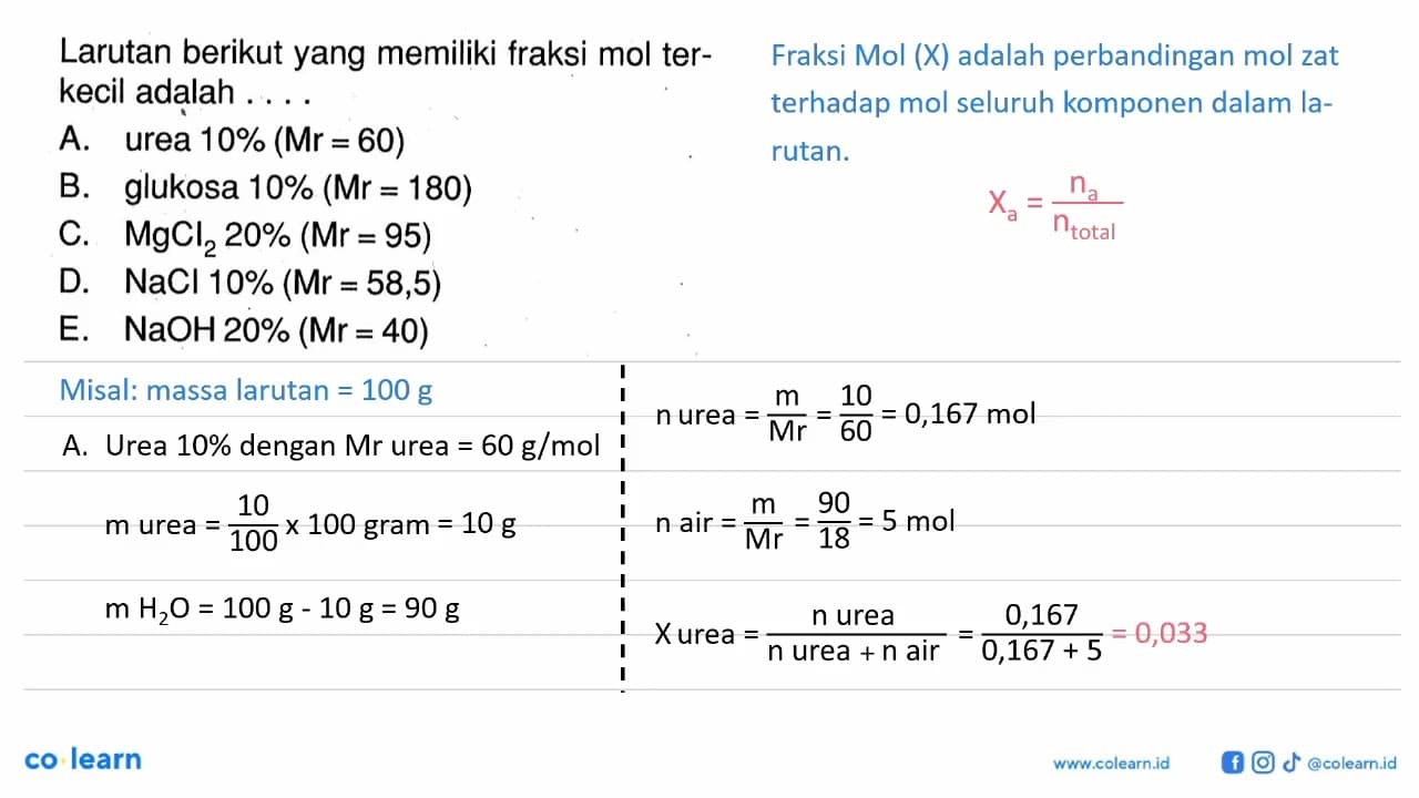 Larutan berikut yang memiliki fraksi mol ter- kecil adalah