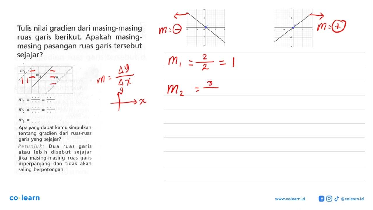 Tulis nilai gradien dari masing-masing ruas garis berikut.