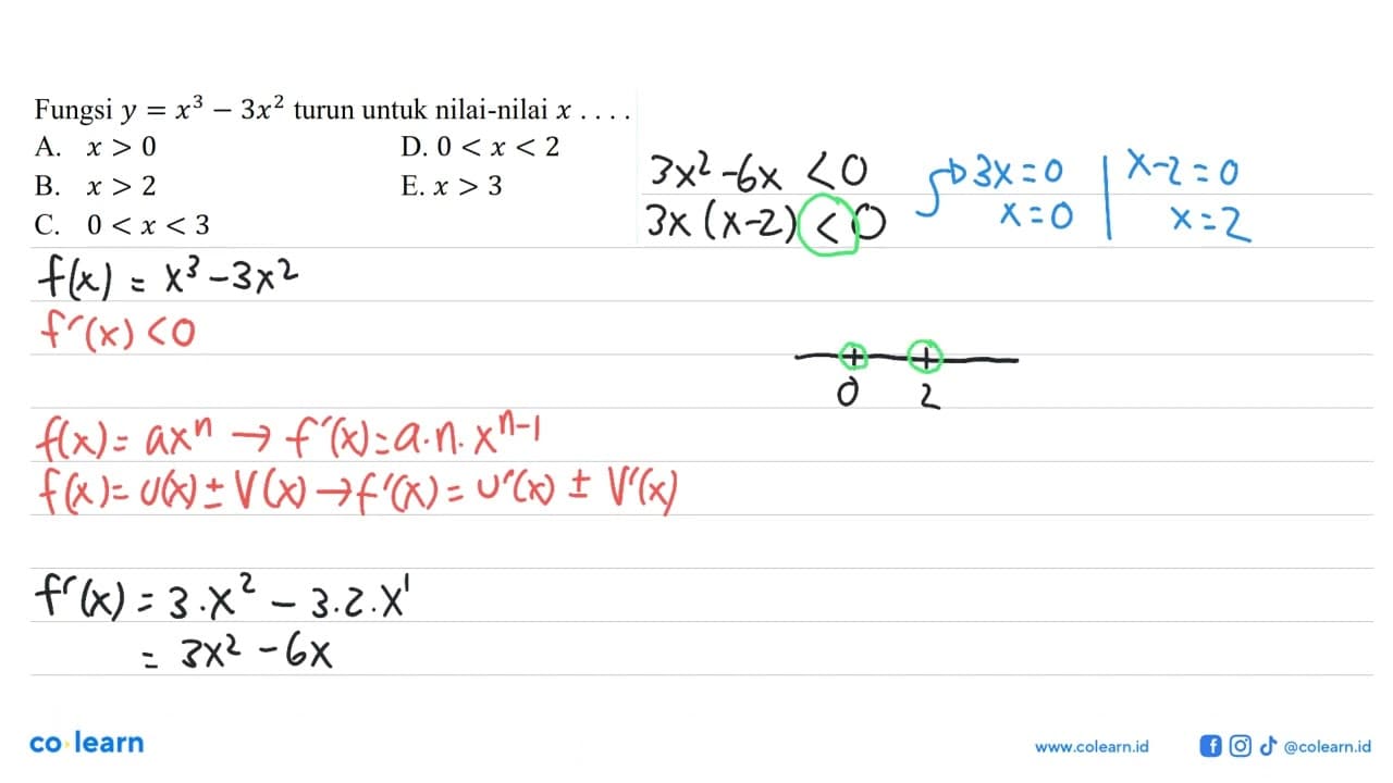 Fungsi y=x^3-3 x^2 turun untuk nilai-nilai x ...