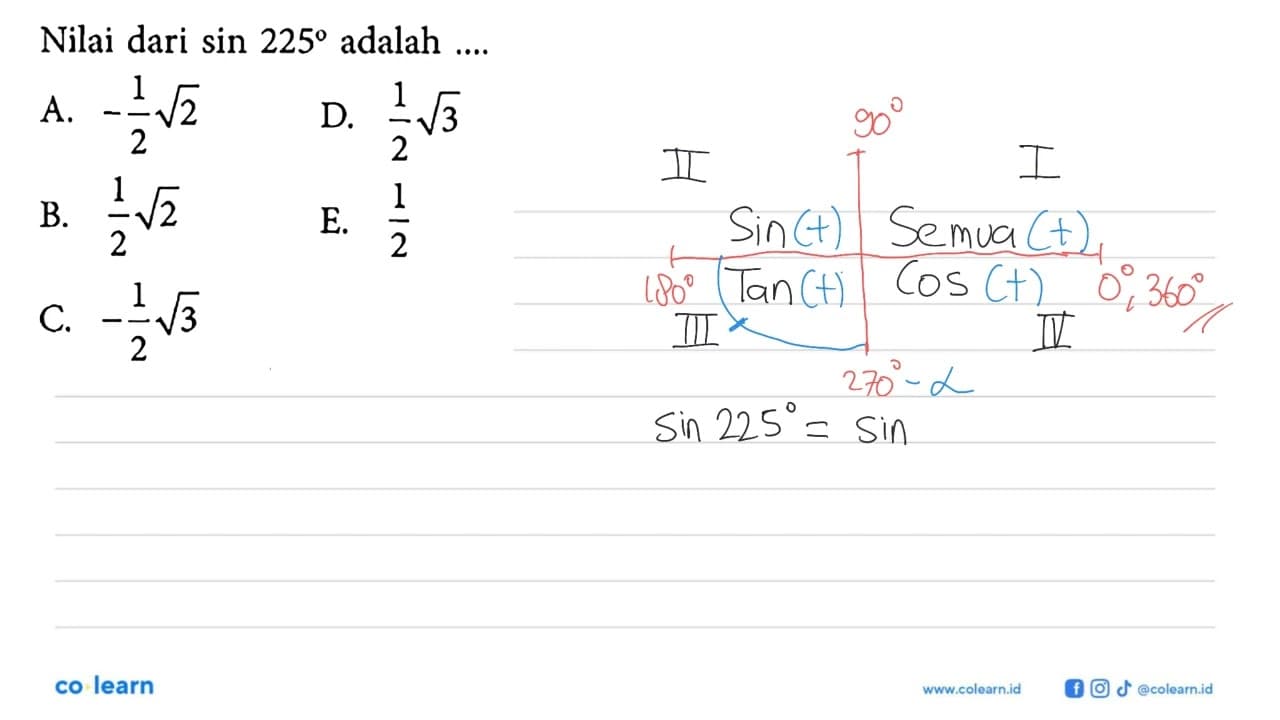 Nilai dari sin 225 adalah ....