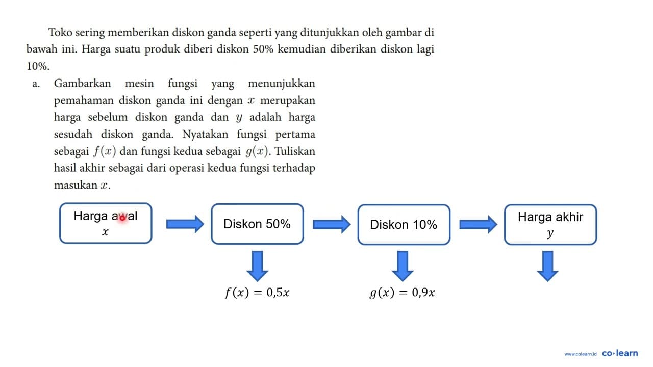 Toko sering memberikan diskon ganda seperti yang