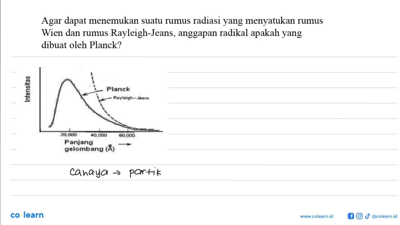 Agar dapat menemukan suatu rumus radiasi yang menyatukan