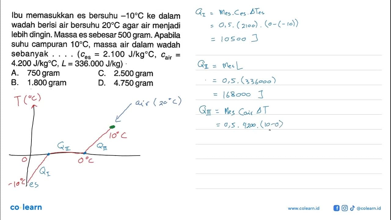 Ibu memasukkan es bersuhu -10 C ke dalam wadah berisi air