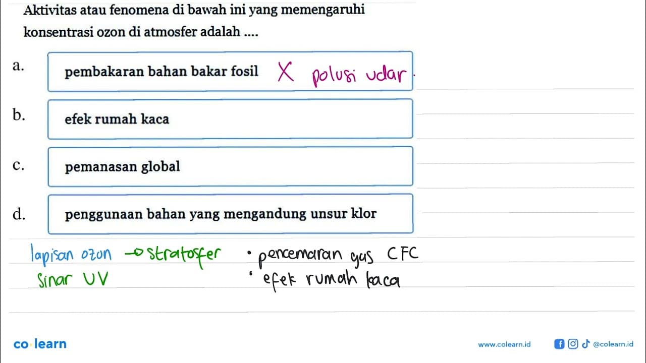 Aktivitas atau fenomena di bawah ini yang memengaruhi