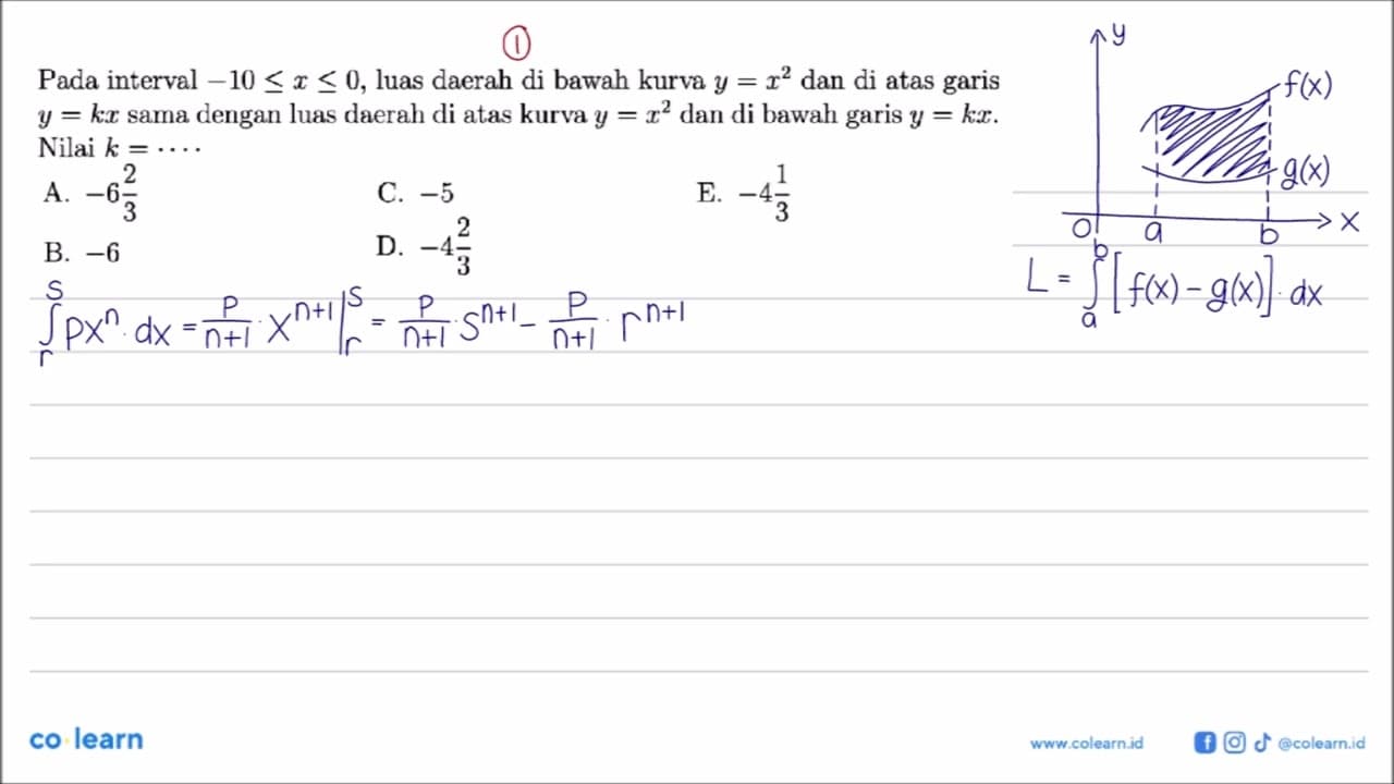 Pada interval -10<=x<=0, luas daerah di bawah kurva y=x^2