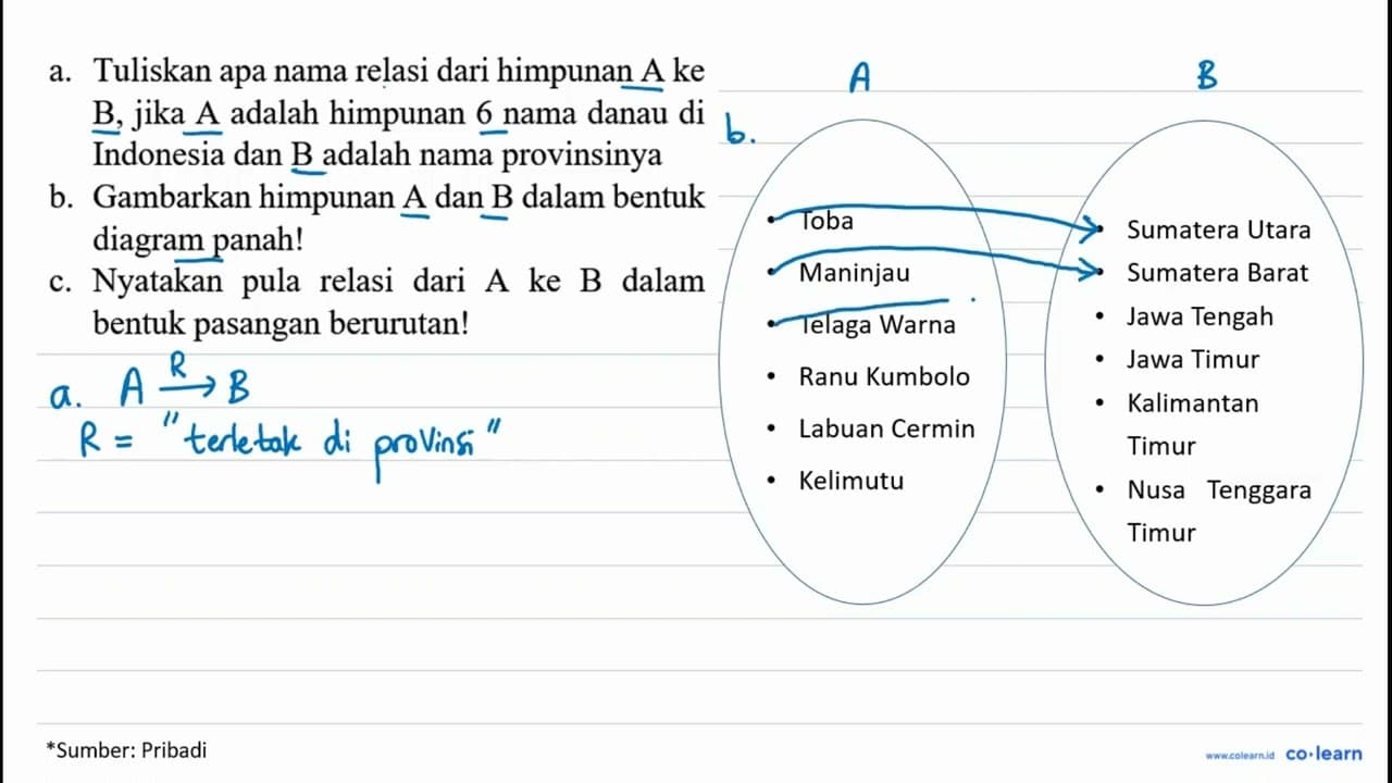 a. Tuliskan apa nama relasi dari himpunan A ke B , jika A