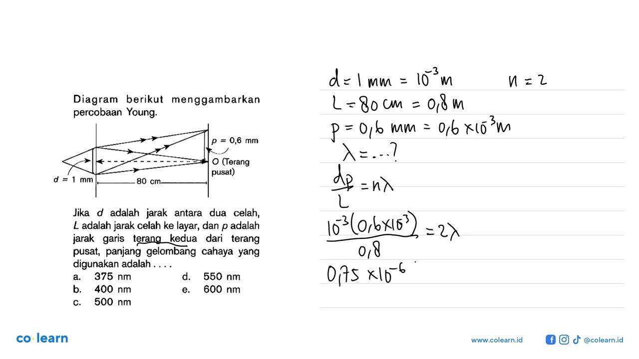 Diagram berikut menggambarkan percobaan Young. p=0,6 mm O