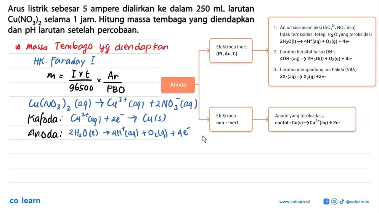 Arus listrik sebesar 5 ampere dialirkan ke dalam 250 mL