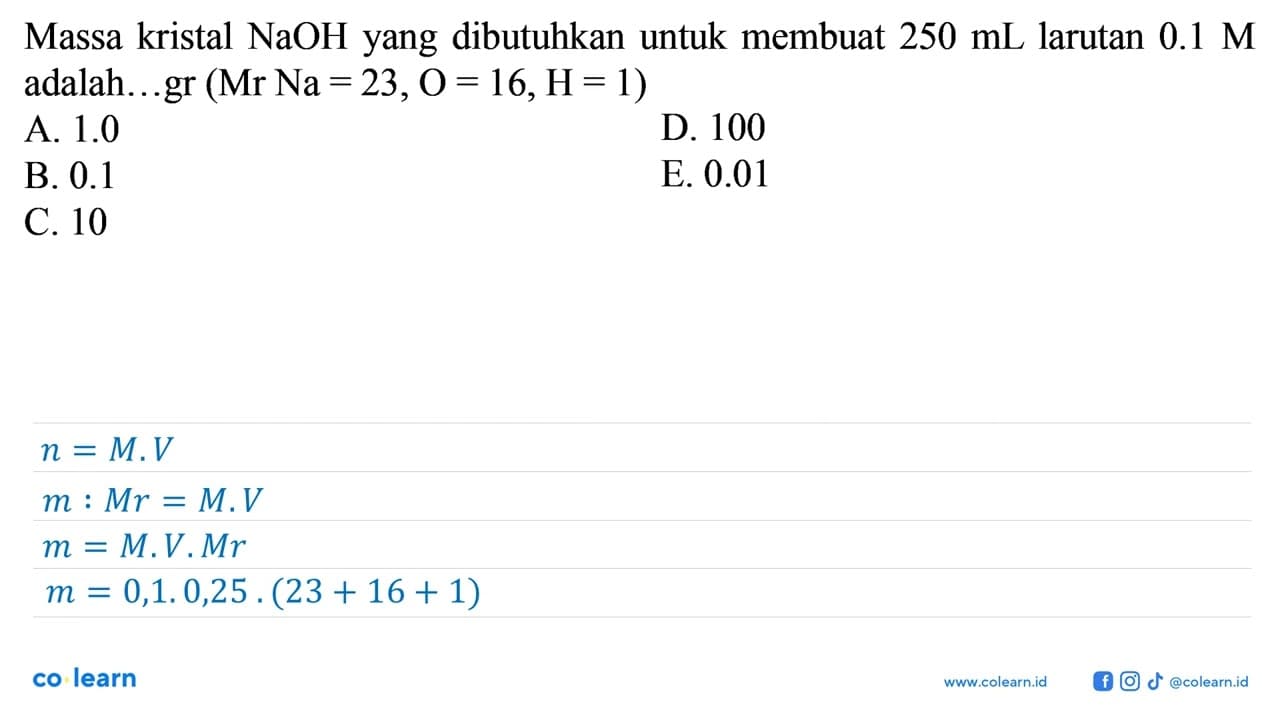 Massa kristal NaOH yang dibutuhkan untuk membuat 250 mL