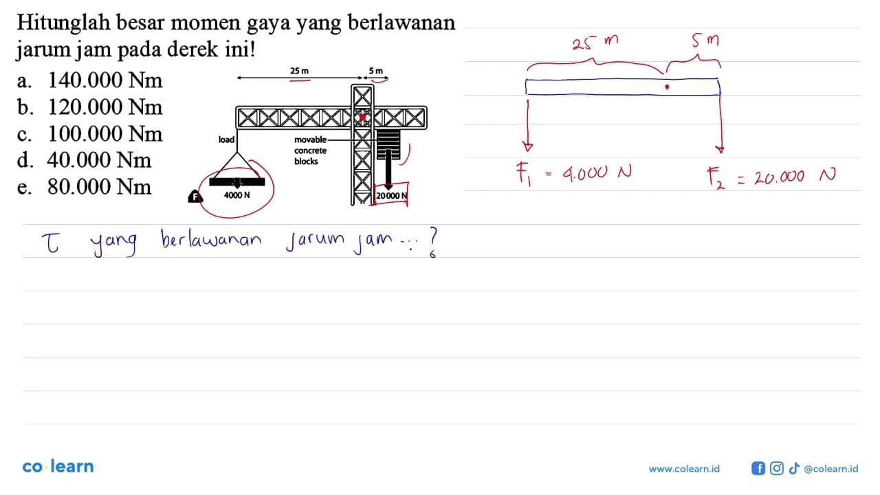 Hitunglah besar momen gaya yang berlawanan jarum jam pada