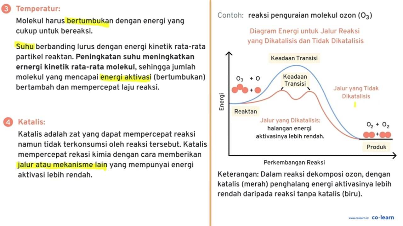 Perhatikan data pengaruh suhu terhadap laju reaksi berikut!