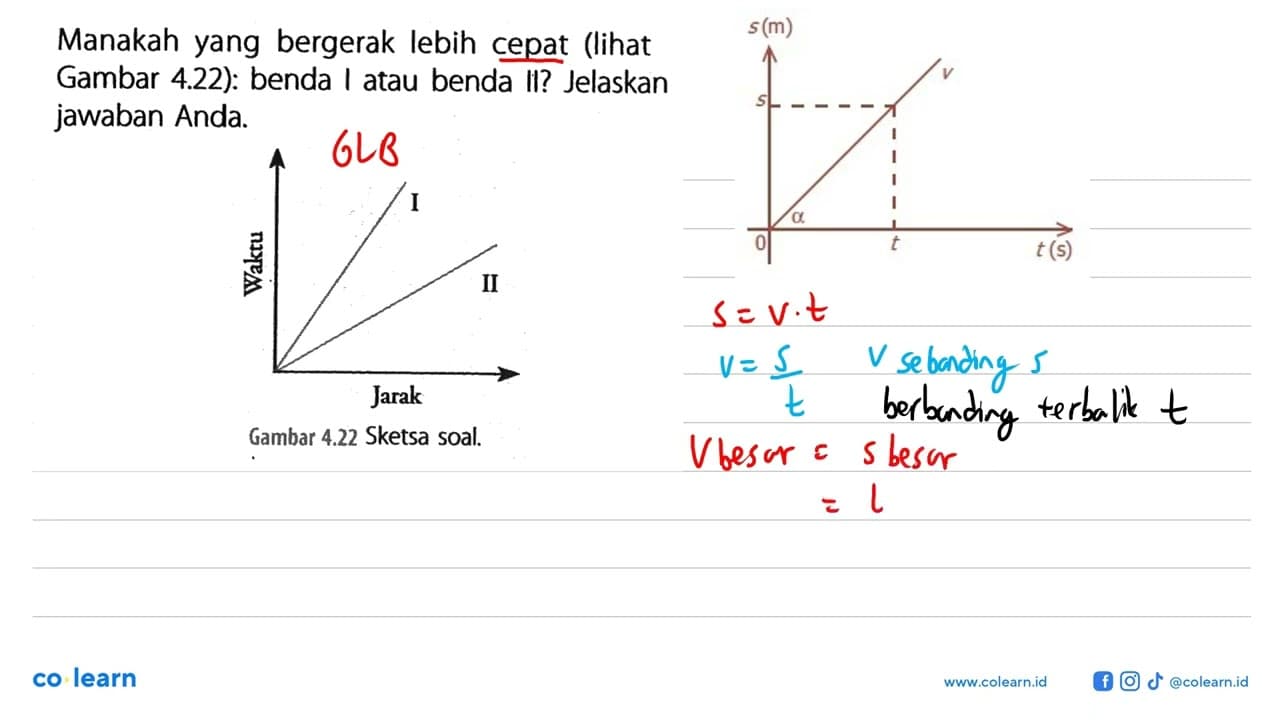 Manakah yang bergerak lebih cepat (lihat Gambar 4.22):