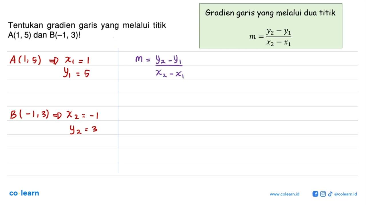 Tentukan gradien garis yang melalui titik A(1, 5) dan B(-1