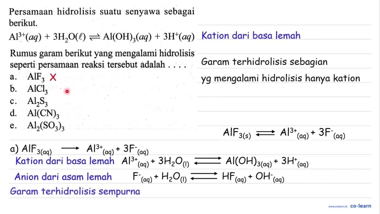 Persamaan hidrolisis suatu senyawa sebagai