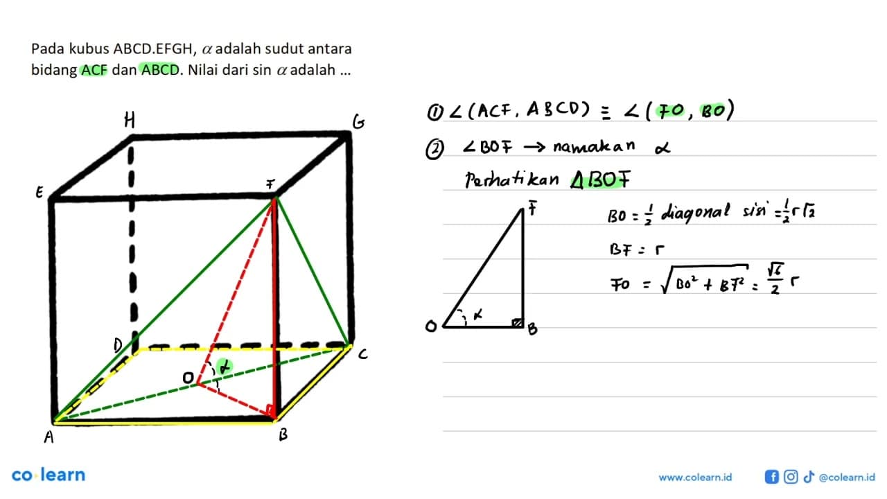Pada kubus ABCD.EFGH, a adalah sudut antara bidang ACF dan
