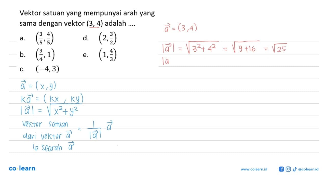 Vektor satuan yang mempunyai arah yang sama dengan vektor