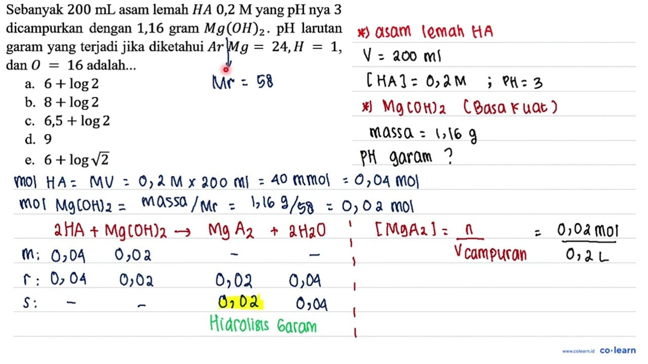 Sebanyak 200 mL asam lemah HA 0,2 M yang pH nya 3