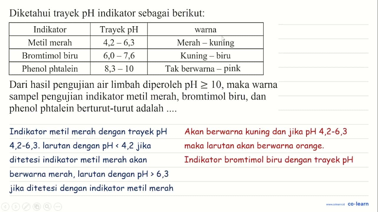 Diketahui trayek pH indikator sebagai berikut: Indikator