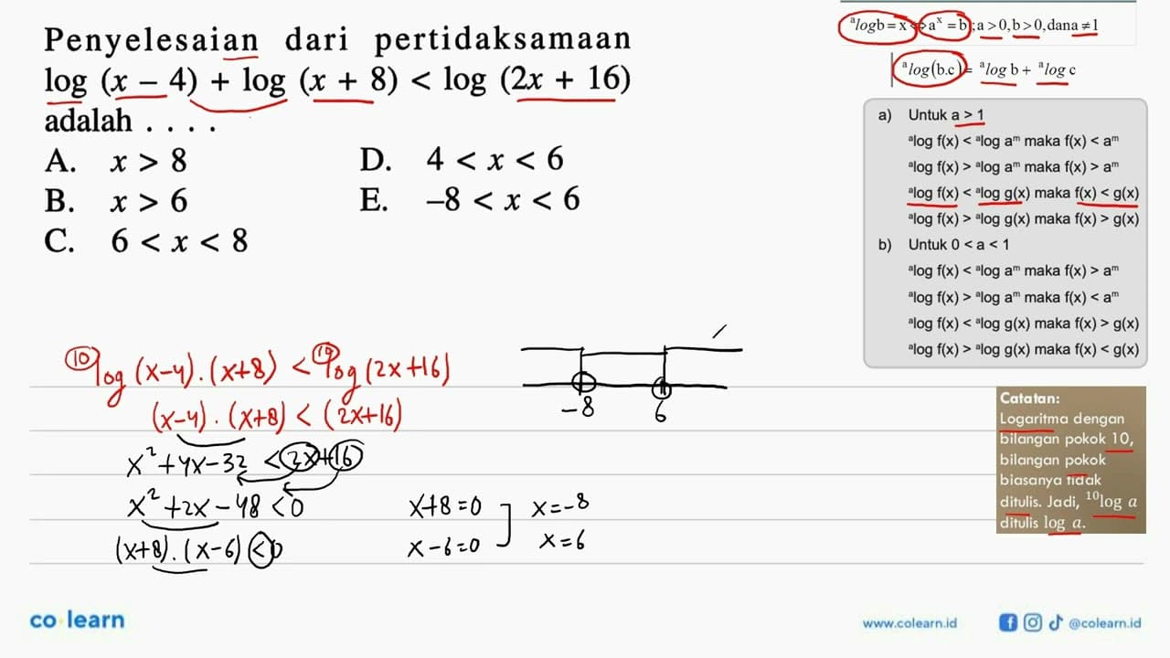 Penyelesaian pertidaksamaan dari