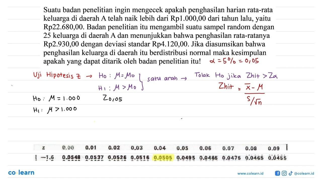 Suatu badan penelitian ingin mengecek apakah penghasilan