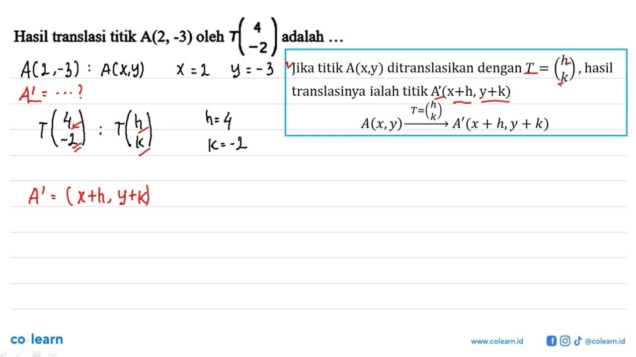 Hasil translasi titik A(2, -3) oleh T(4 -2) adalah ...