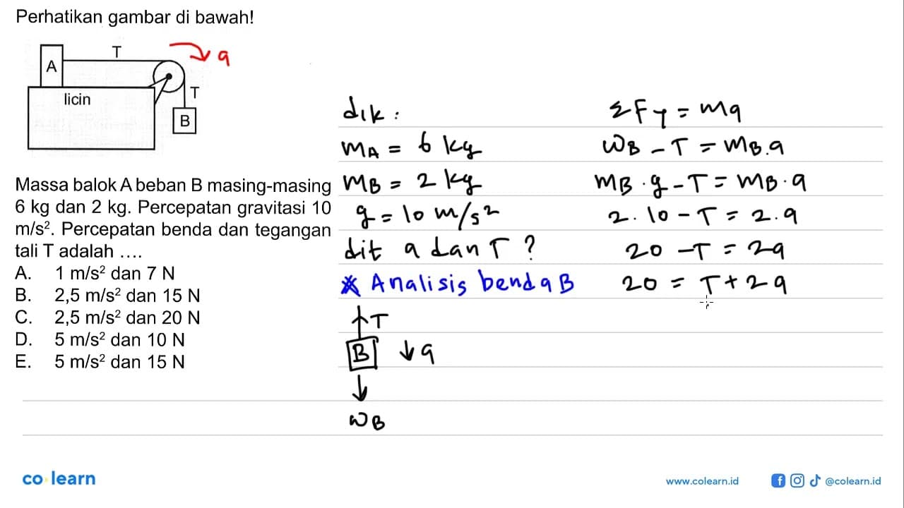 Perhatikan gambar di bawah! A T T B licinMassa balok A