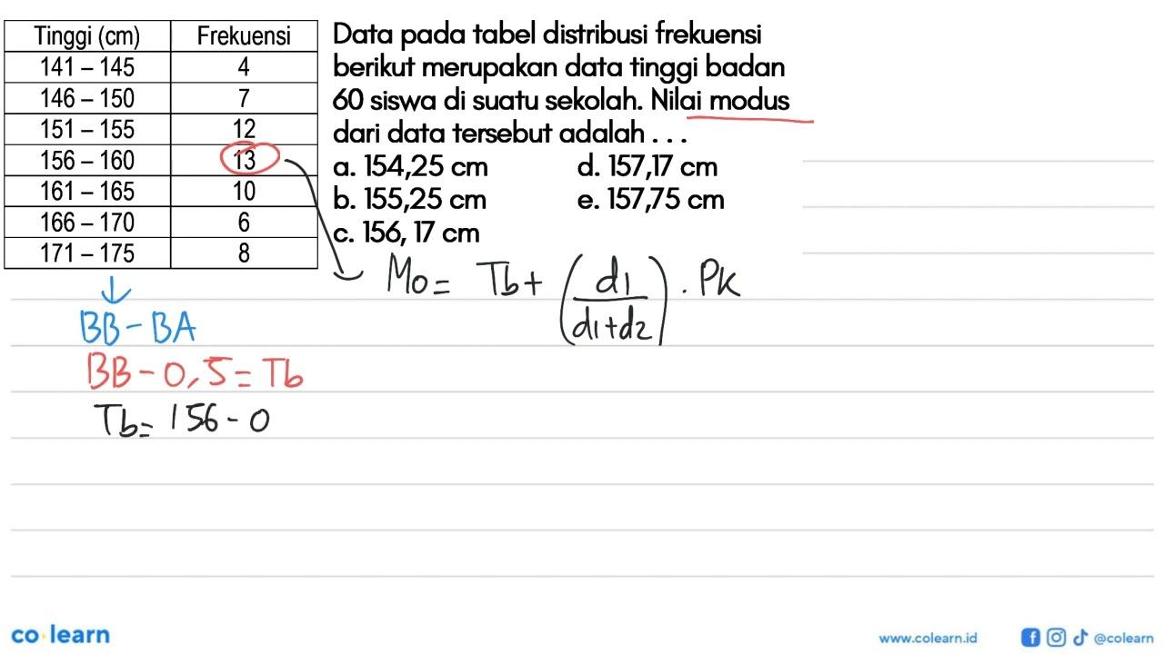 Data pada tabel distribusi frekuensi berikut merupakan data