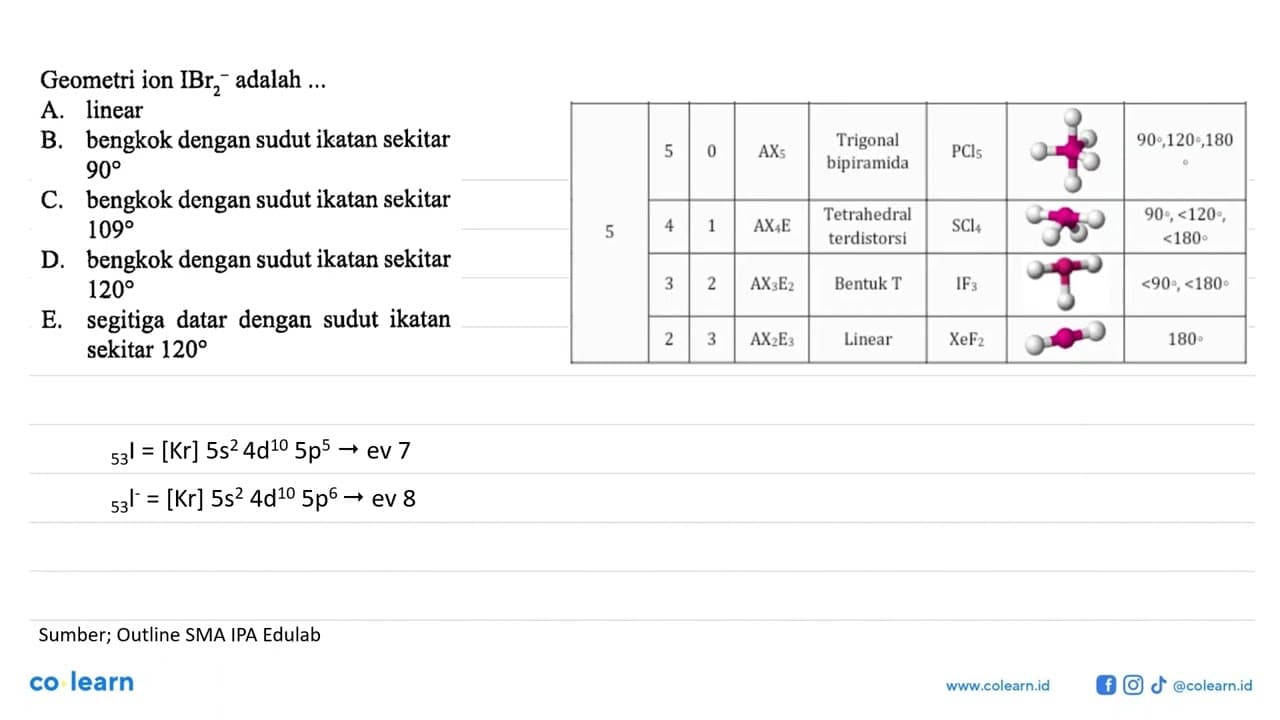 Geometri ion IBr2^(-) adalah...