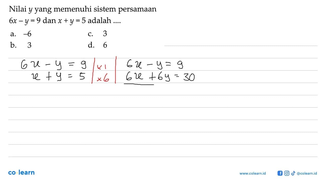 Nilai y yang memenuhi sistem persamaan 6x - y = 9 dan x + y