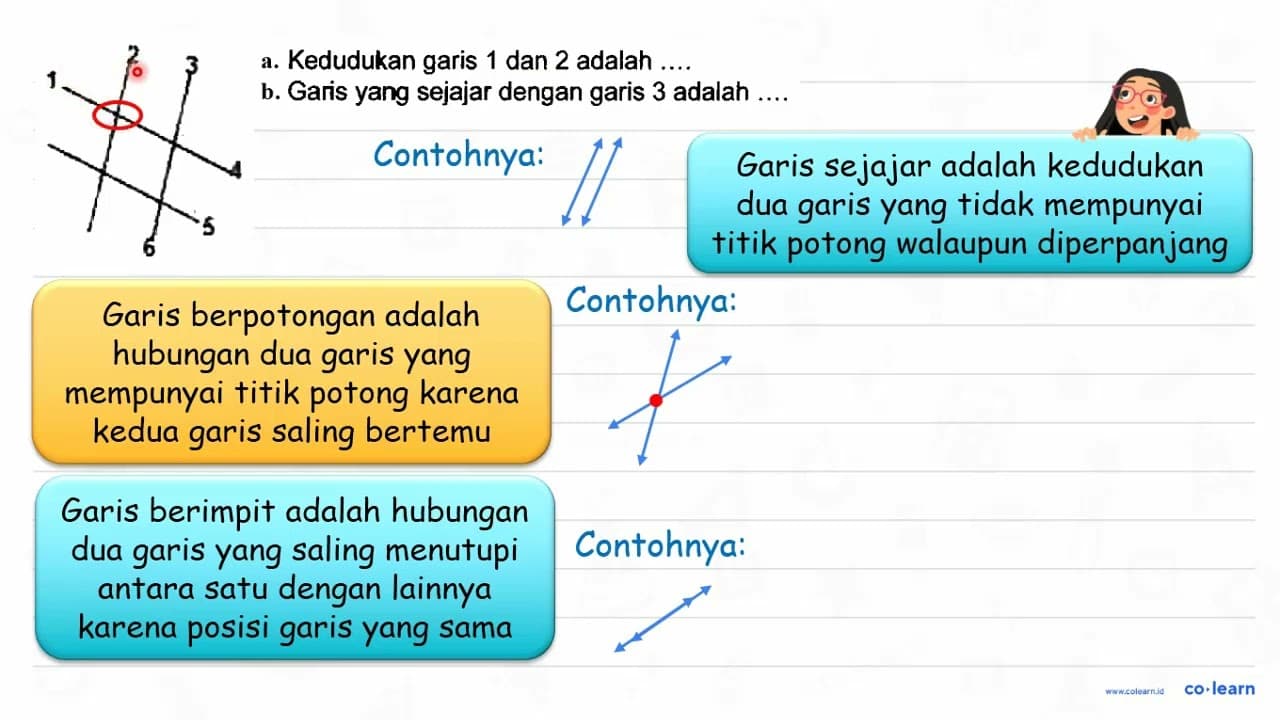 a. Kedudukan garis 1 dan 2 adalah ... b. Garis yang sejajar