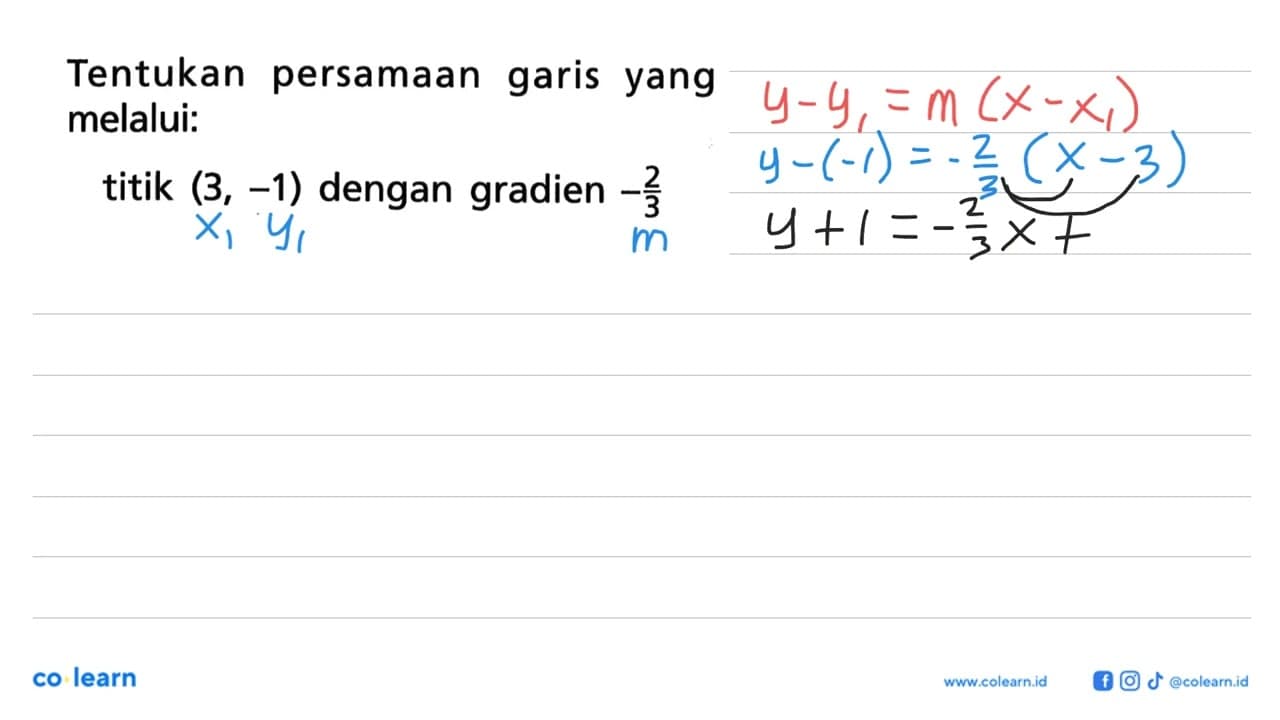 Tentukan persamaan garis yang melalui: titik (3, -1) dengan